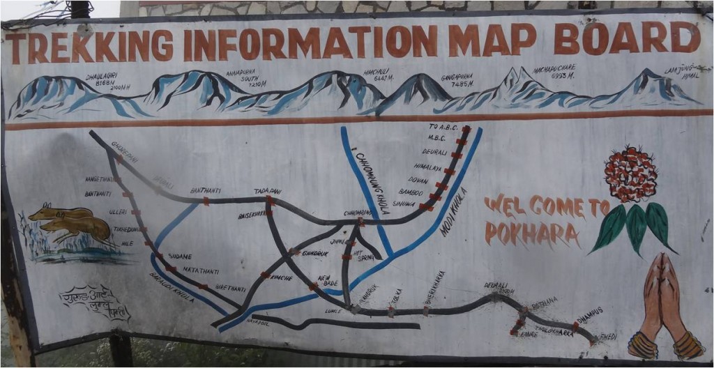 Népal Poon Hill carte